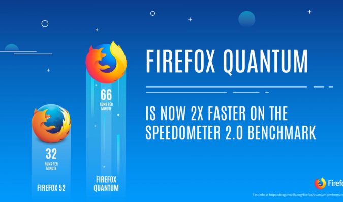 Apa Istimewanya Browser Firefox Quantum?