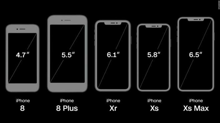 Digugat, Apple Bohong Soal Ukuran Layar iPhone X-series