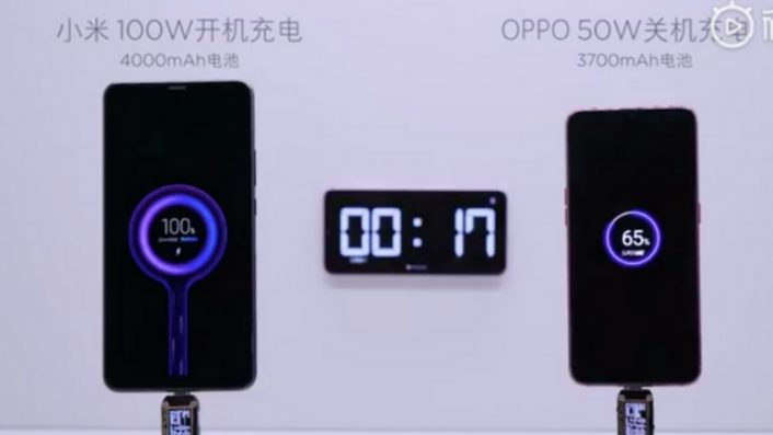 Xiaomi Bakal Kalahkan Teknologi Fast Charging Oppo?