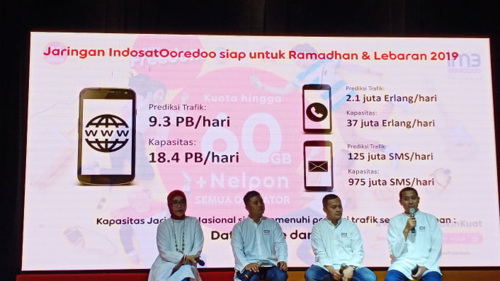 Kesiapan Indosat Layani Peningkatan Trafik di Bulan Ramadhan 2019