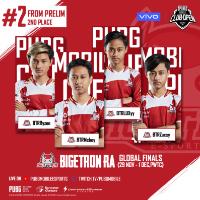 PUBG Mobile Cup 2019 Memasuki Tahapan Final Global