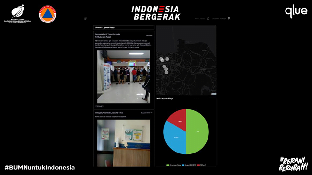 Qlue Gagas Platform Informasi Mengenai Perkembangan COVID-19