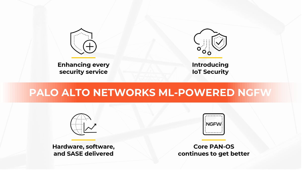 Palo Alto Networks Luncurkan ML-Powered NGFW Pertama di Dunia