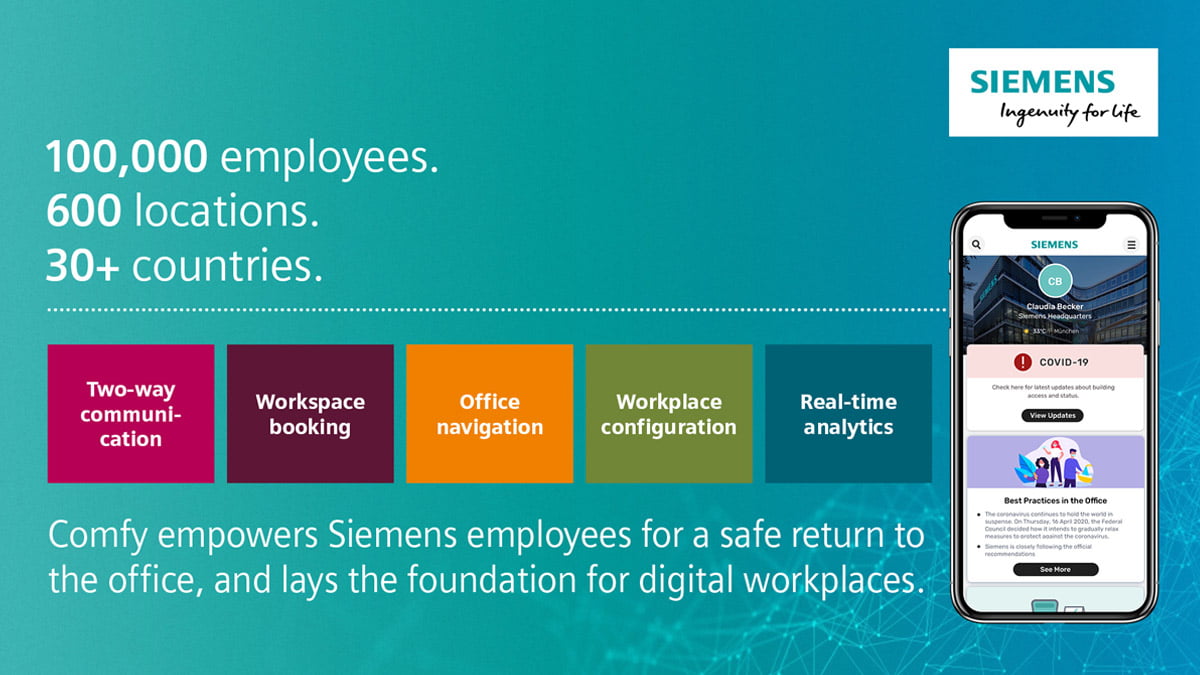 Masuki New Normal, Siemens fasilitasi 600 lokasi dengan aplikasi tempat kerja cerdas Comfy