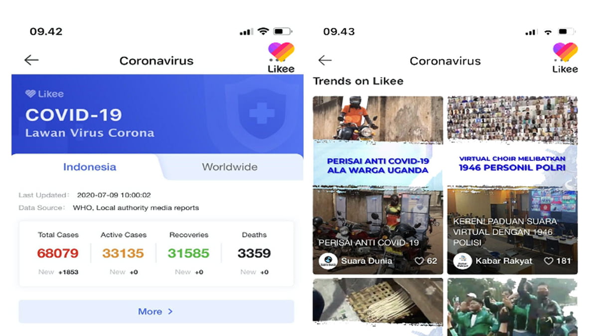 Era New Normal: Cara Manfaatkan Aplikasi Video Pendek untuk Perangi Covid-19