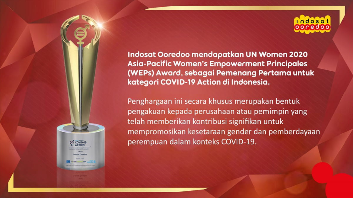 Mengambil Peran Aktif terhadap Pemberdayaan Perempuan, Indosat Ooredoo Meraih UN Women 2020 Asia-Pacific WEPs Awards