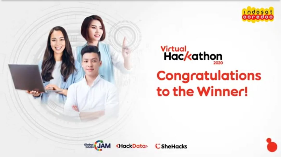 Indosat Ooredoo Umumkan Pemenang Virtual Hackathon 2020