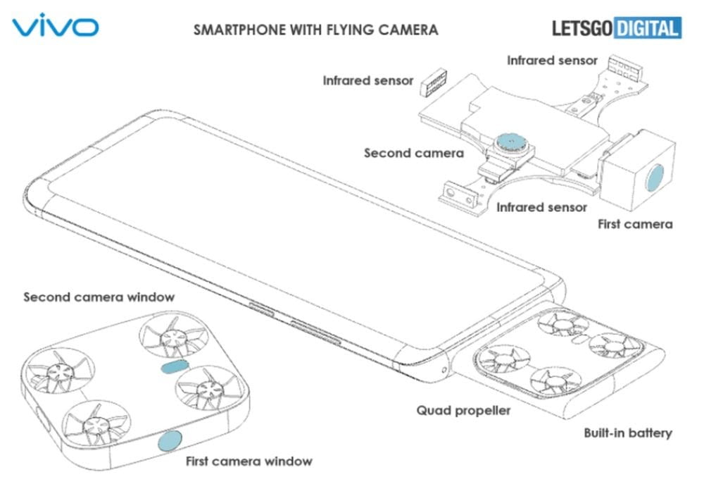 Smartphone Masa depan Vivo, Modul Kamera Bisa Terbang Seperti Drone