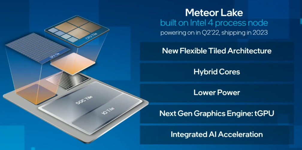 Intel Berencana Beralih ke TSMC untuk CPU Meteor Lake