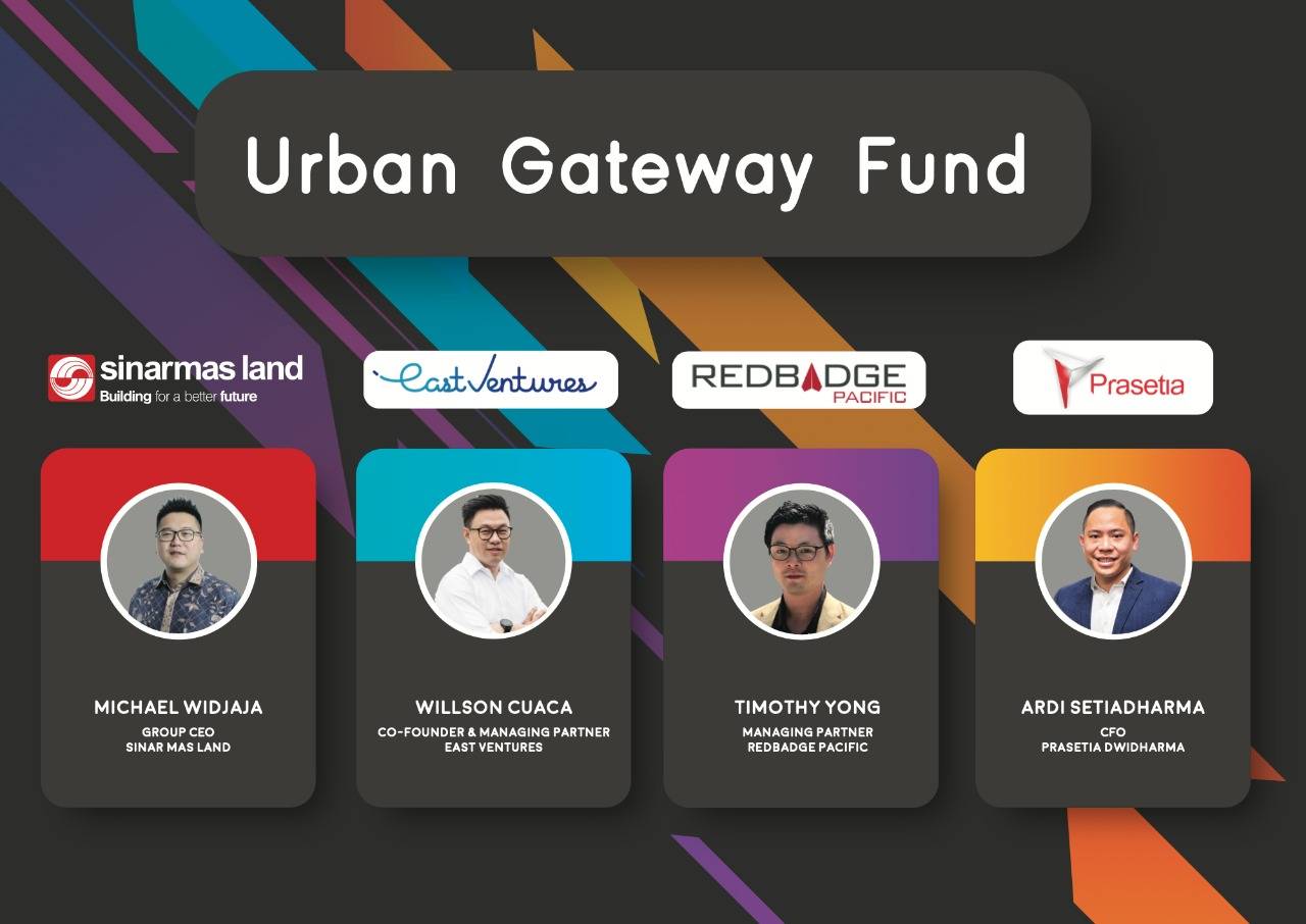 Sinar Mas Land Baru Saja Meluncurkan Urban Gateway Fund untuk Dukung Perkembangan Digital