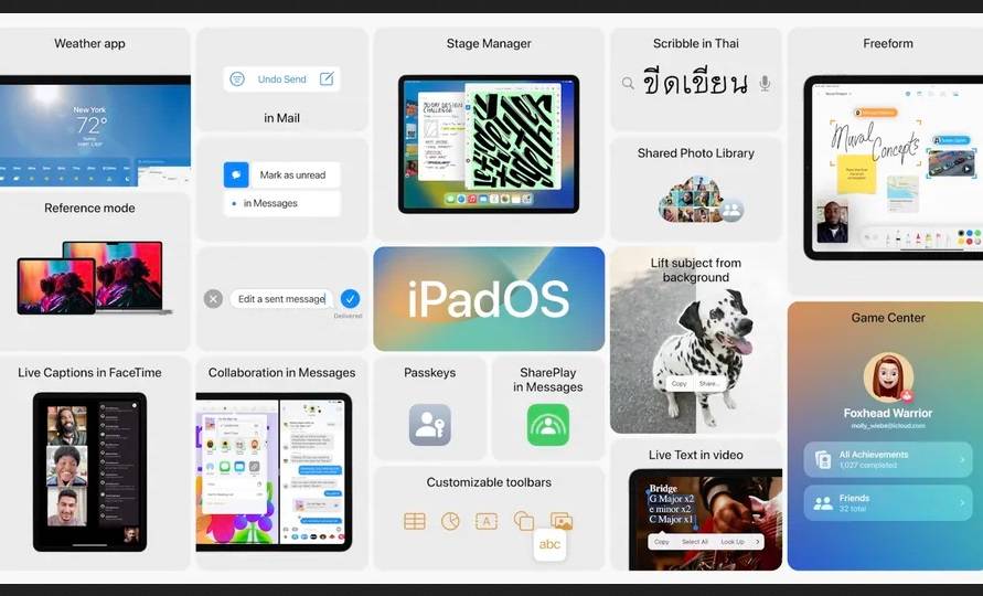 iPadOS 16 Selangkah Mendekati Multitasking Tingkat Laptop