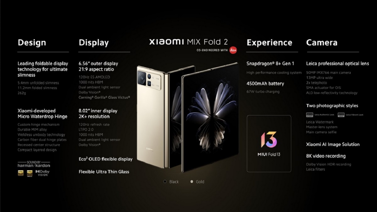 Dua Senjata Xiaomi Mix Fold 2 yang Bisa Mematikan Galaxy Z Fold4