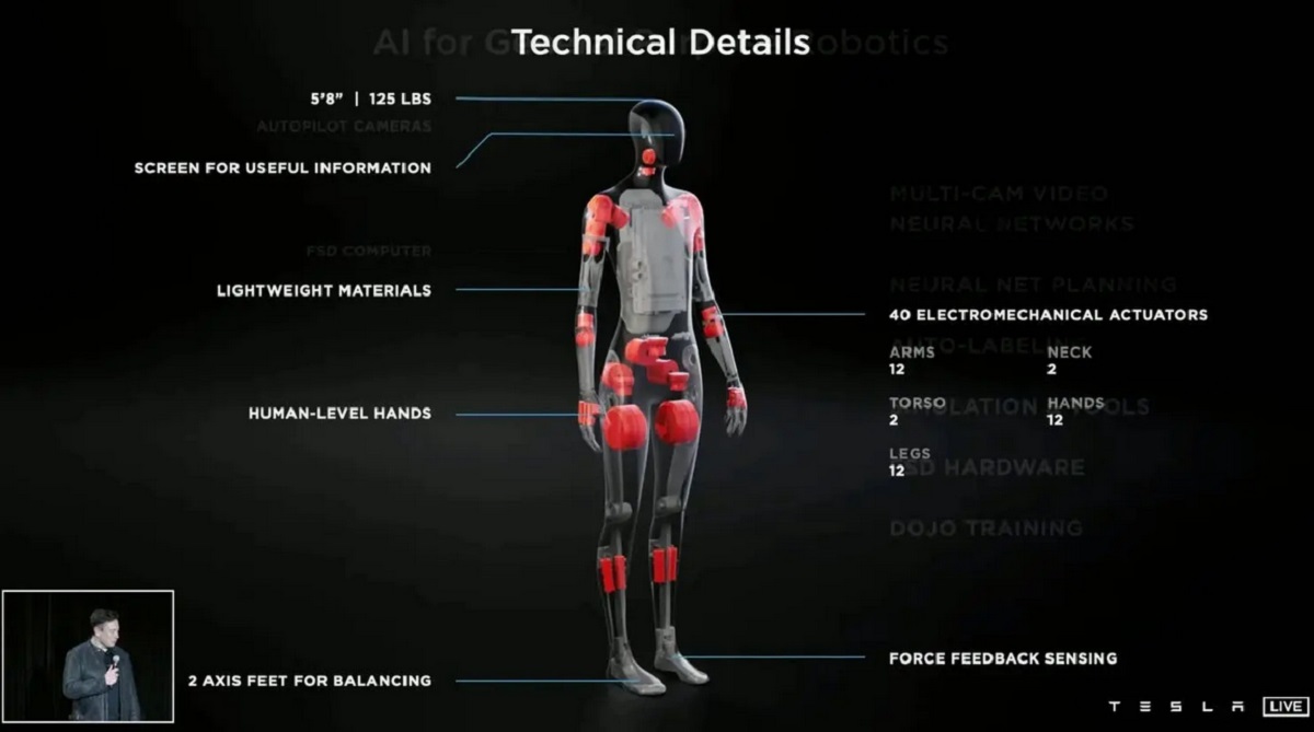 Elon Musk: Robot Optimus Bakal Ubah Ekonomi Dunia