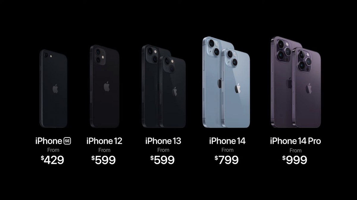 Apple Pangkas Harga iPhone 13, 13 mini, dan iPhone 12