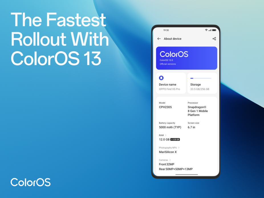 ColorOS 13 Menjamin Pembaruan Software yang Lebih Panjang