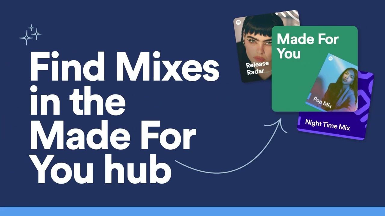 Spotify Luncurkan Fitur Niche Mixes: Campuran Personalisasi Anda Sendiri