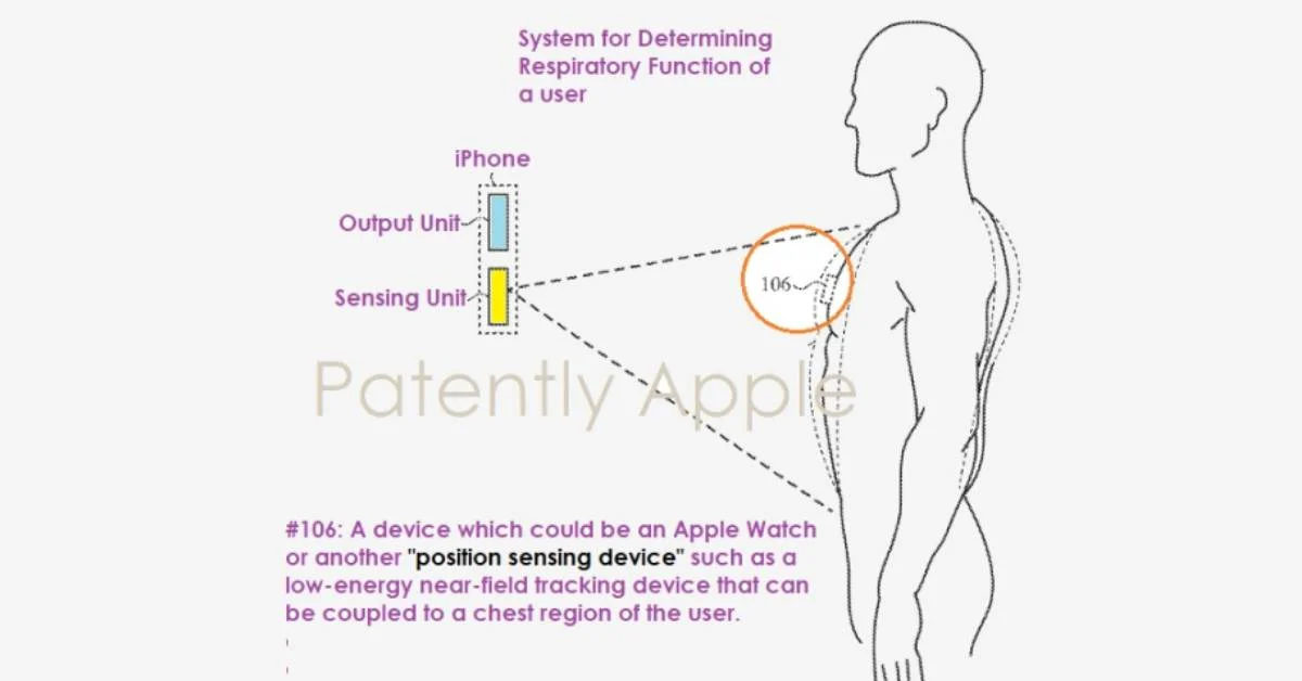 Apple Kembali Ajukan Paten untuk Fitur Kesehatan