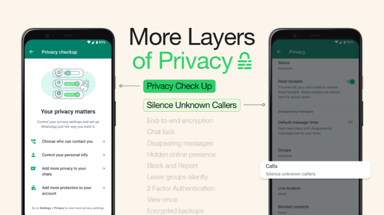 WhatsApp Perbarui Privacy Checkup, Bikin Pengguna Selektif Kelola Akun