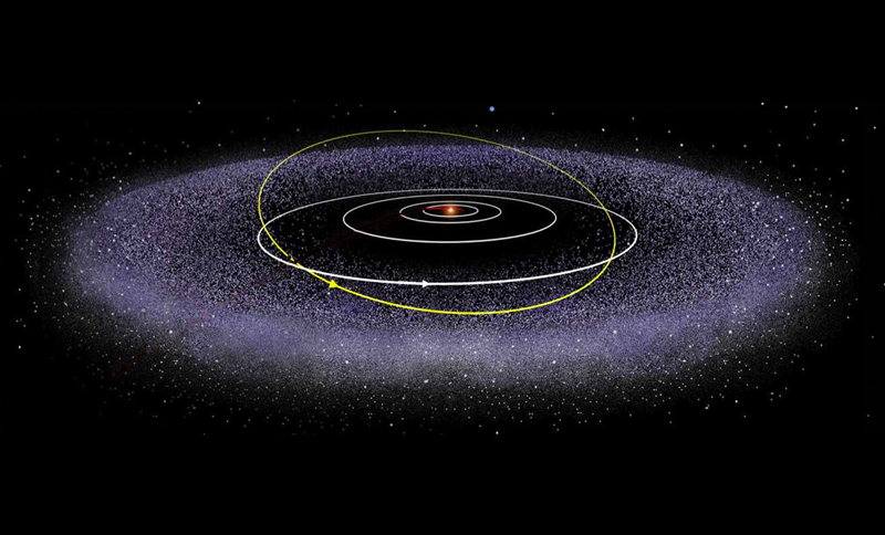 NASA New Horizons Ungkap Fakta Mengejutkan Tentang Sabuk Kuiper