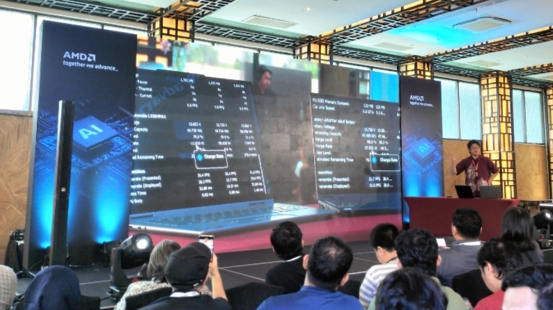 AMD Ryzen AI Mobile Dorong Kinerja Aplikasi AI Lokal di PC