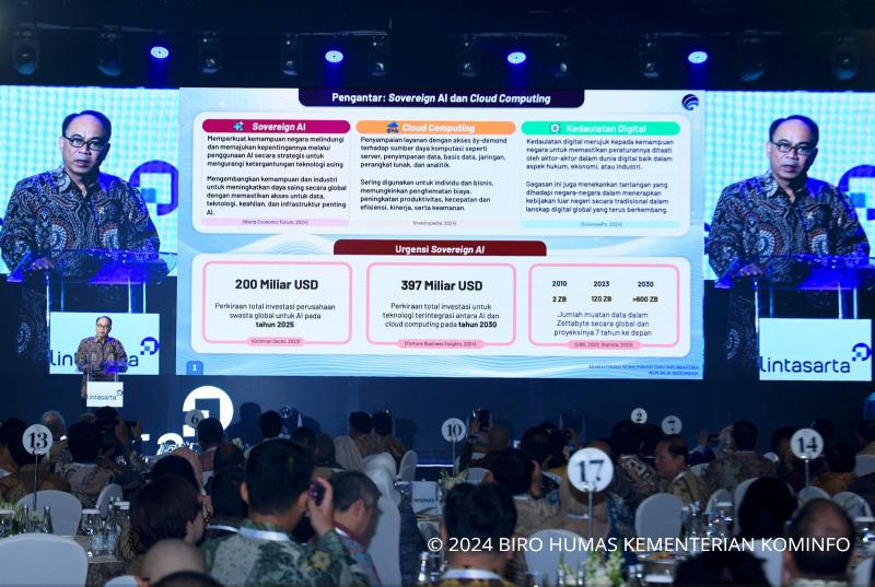 Menkominfo: Sovereign AI Langkah Strategis Lindungi Kepentingan Nasional