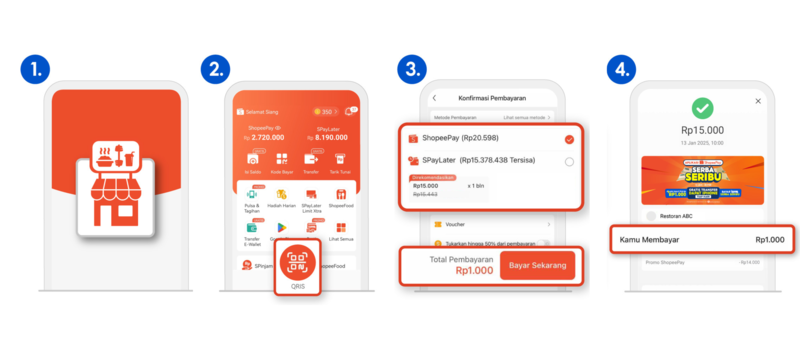 Cara Bayar Pakai QRIS untuk Promo ShopeePay Serba Seribu